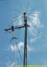 Scanner Antennas